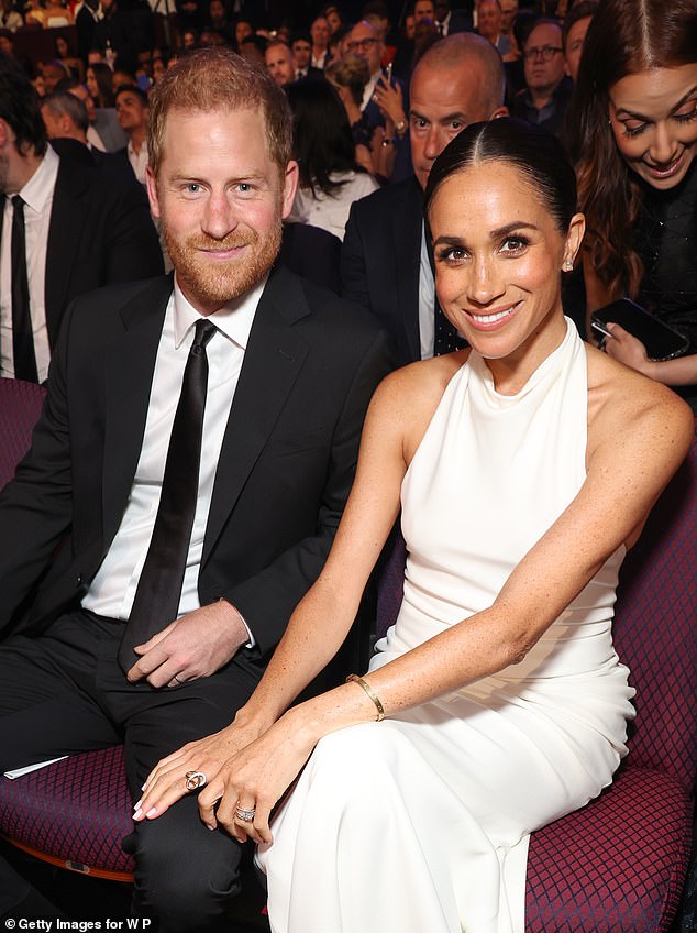 Prince Harry and Meghan Markle during Archewell work; the foundation reported over $1 million in grants last year